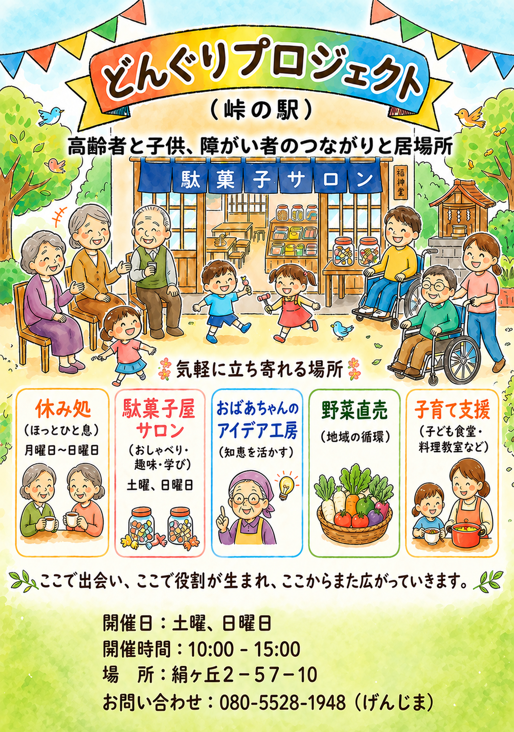 どんぐりプロジェクト全体