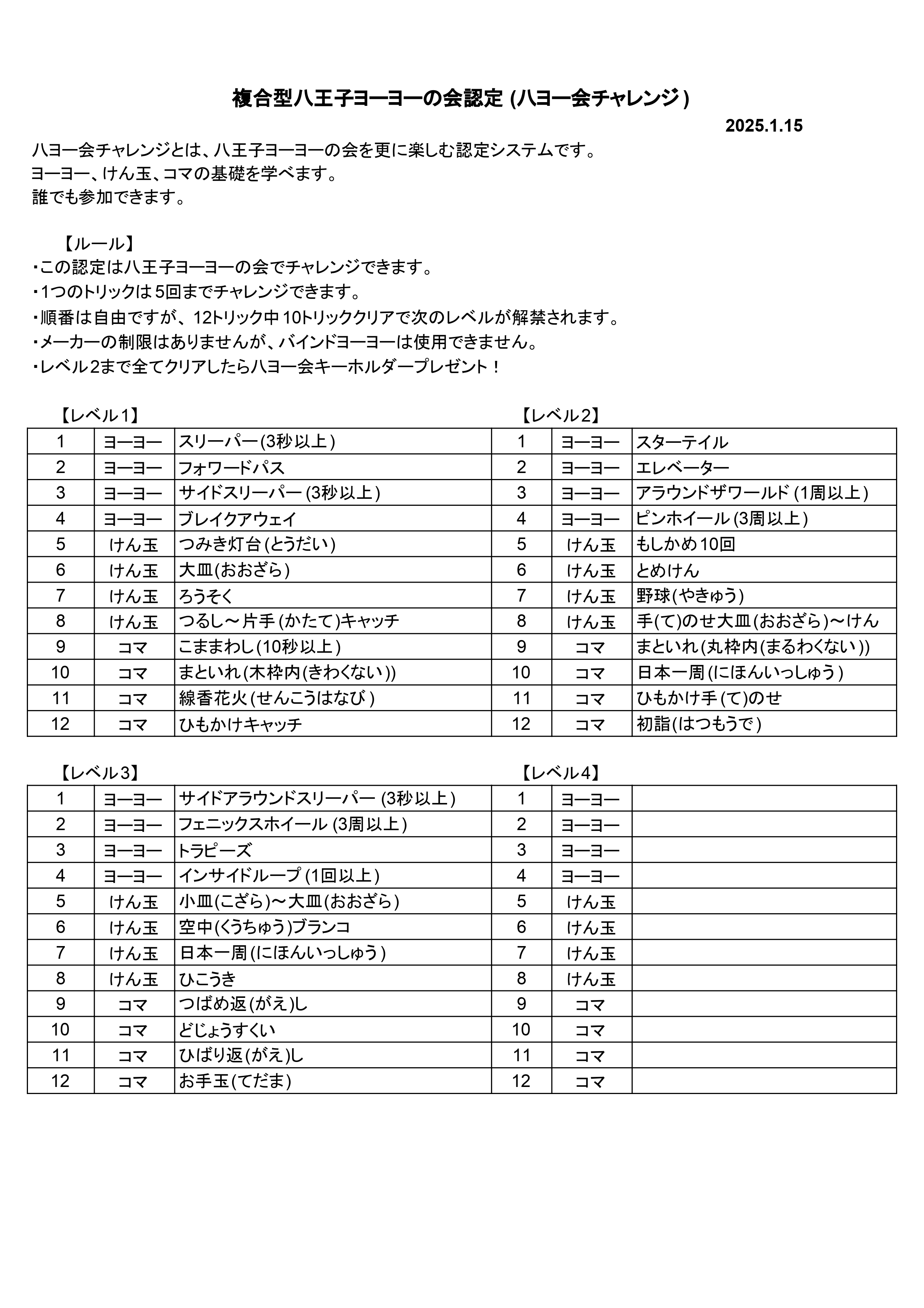 複合型八ヨー会認定.jpg