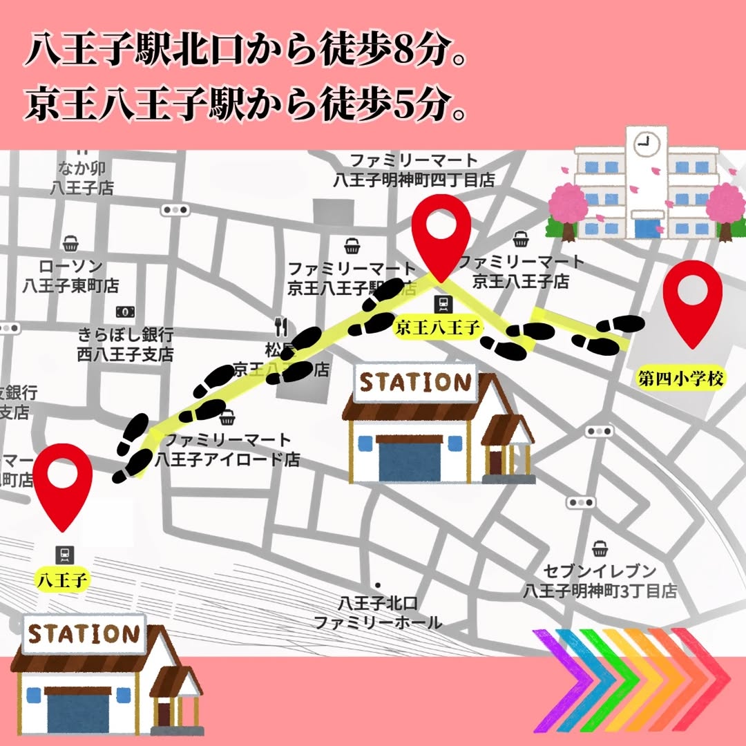 八王子市立第四小学校校庭への地図