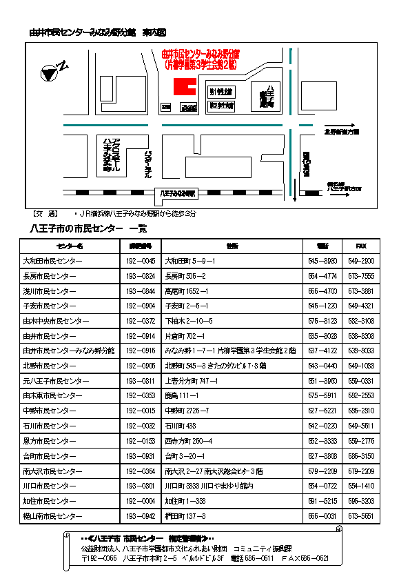 由井市民センターみなみ野分館への地図